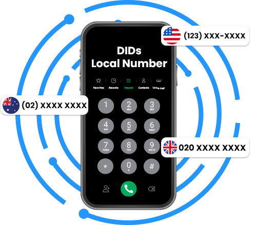 DIDs local number